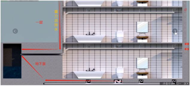 排水系统示意图